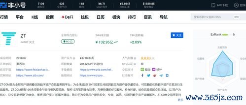薄饼交易所app下载咋成欧易了_怎么登录易欧网官网网址